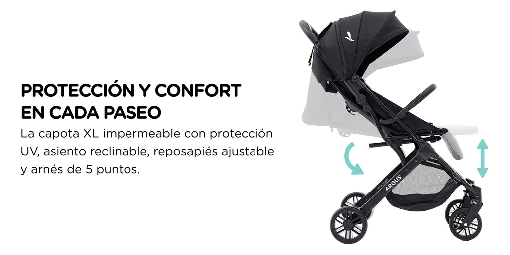 Argus Travel System