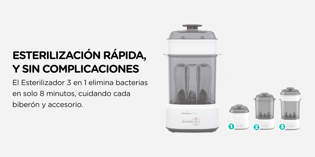 Esterilizador de Biberones Mini